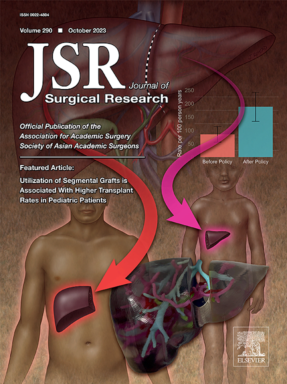 Go to journal home page - Journal of Surgical Research